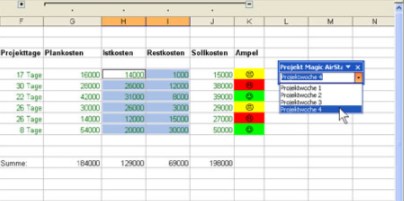 Projektplan Erstellen Mit Excel Mit Vorlage Beispiel