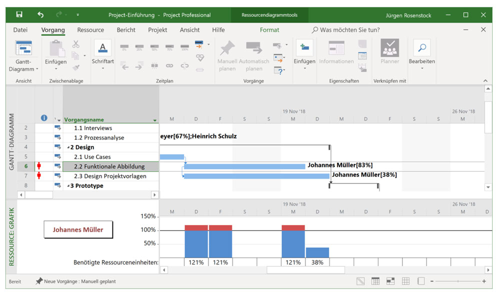 Tutorial für den Einstieg in Microsoft Project