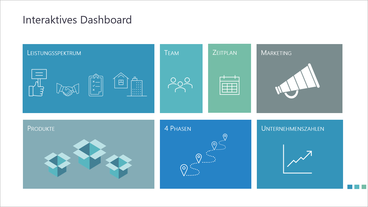 Bild 1: Wechseln Sie über dieses interaktive Projekt-Dashboard flexibel zur jeweils nächsten Folie. Jede der Kacheln ist anklickbar und zoomt zu der entsprechenden Detailfolie und anschließend wieder zurück zum Dashboard.