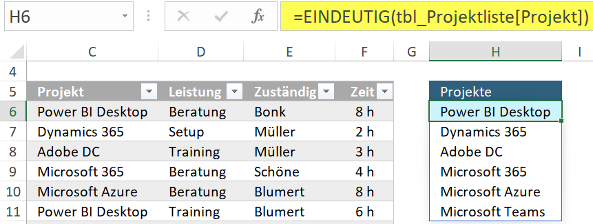 Die neue Funktion EINDEUTIG listet alle in der Datentabelle enthaltenen Projektnamen genau einmal auf.