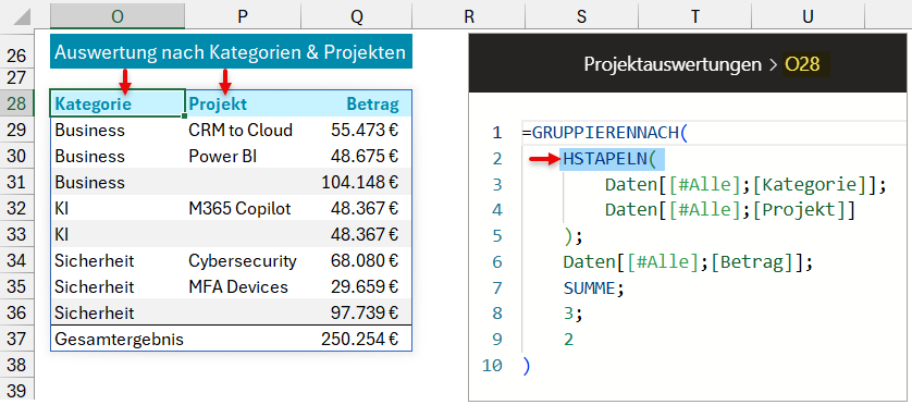 Darstellung von GRUPPIERENNACH mit HSTAPELN, um zwei nicht nebeneinanderliegende Spalten – Kategorie und Projekt – in einer gewünschten Reihenfolge zu gruppieren. 