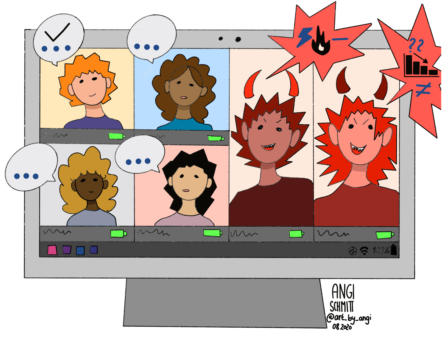 Bild 2: Mithilfe der Methode "Advocatus Diaboli" kann der Fokus bewusst auf gegenteilige Sichtweisen gelegt werden, um dem Phänomen des Gruppenzwangs entgegenzuwirken, Quelle: @art_by_angi