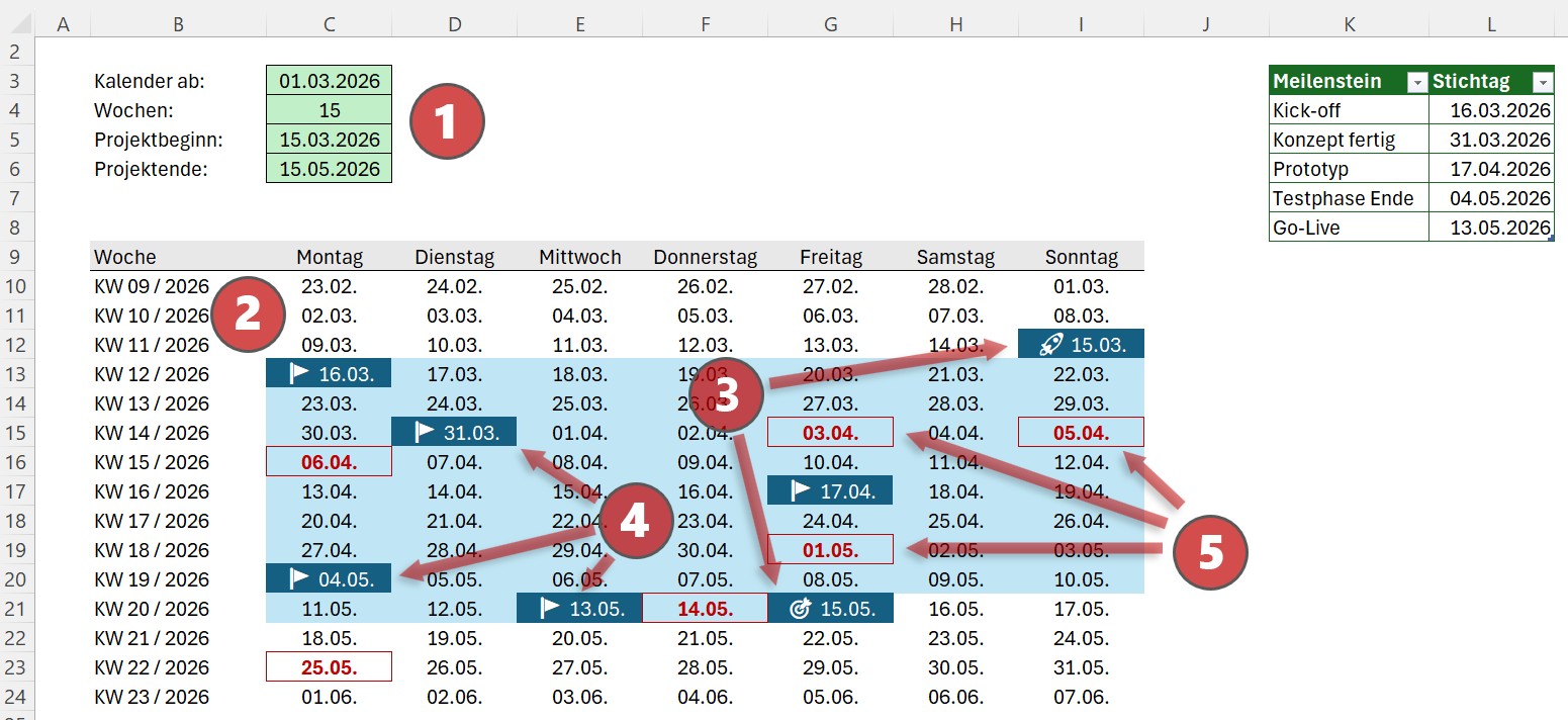 Excel-Projektkalender von März bis Mai 2026 mit Wochenübersicht und farblich hervorgehobenen Terminen und Meilensteinen. Markierungen zeigen Projektzeitraum, Start, Ende, Meilensteine und Feiertage.