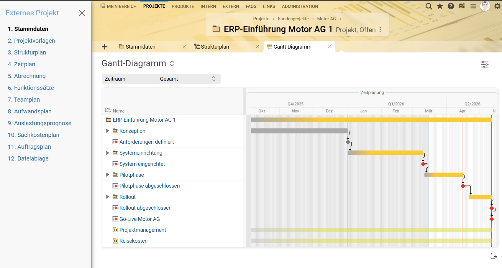 Screenshot mit Gantt-Diagramm zur ERP-Einführung mit hierarchischer Aufgabenliste links und gelben Zeitbalken rechts; zeigt Abhängigkeiten, Meilensteine und Fortschritt entlang einer Zeitachse 