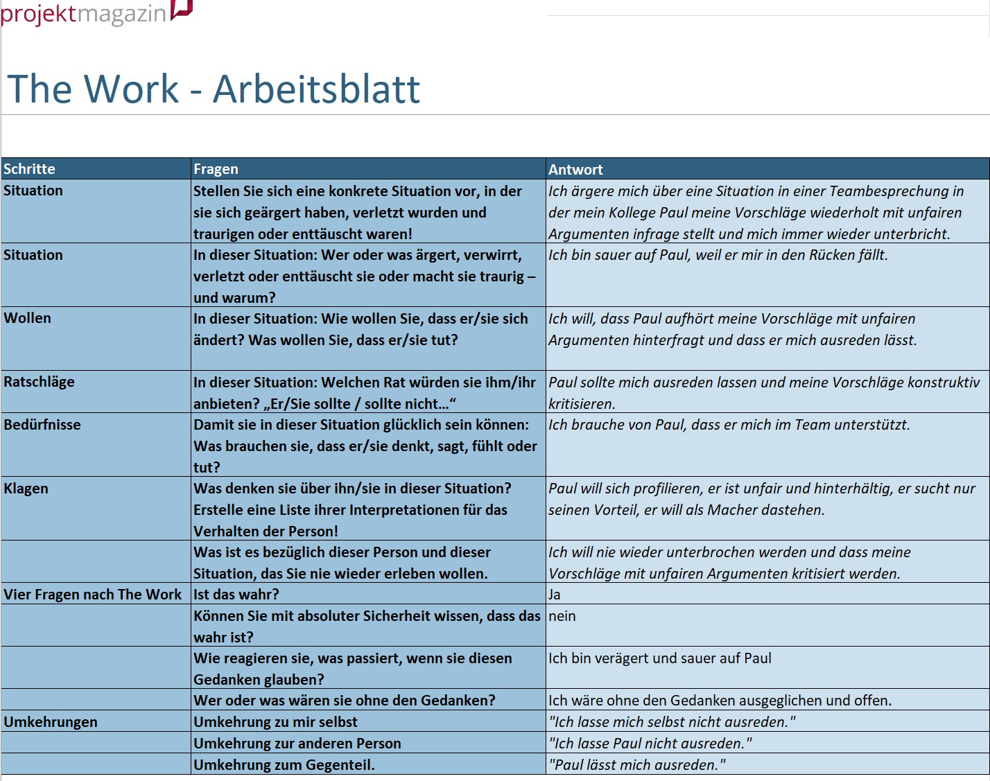 Screenshot des Arbeitsblatts wie im Anhang beigefügt