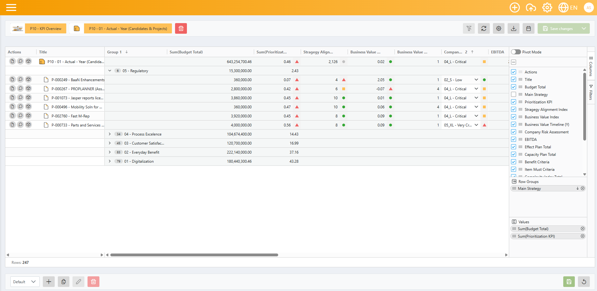 Screenshot einer Tabellenansicht im Portfoliomanagement mit Projektliste, Kennzahlen und farbigen Statusindikatoren; Spalten zeigen Priorität, Risiken und Bewertungen, rechts Filter- und Auswahlmenü.