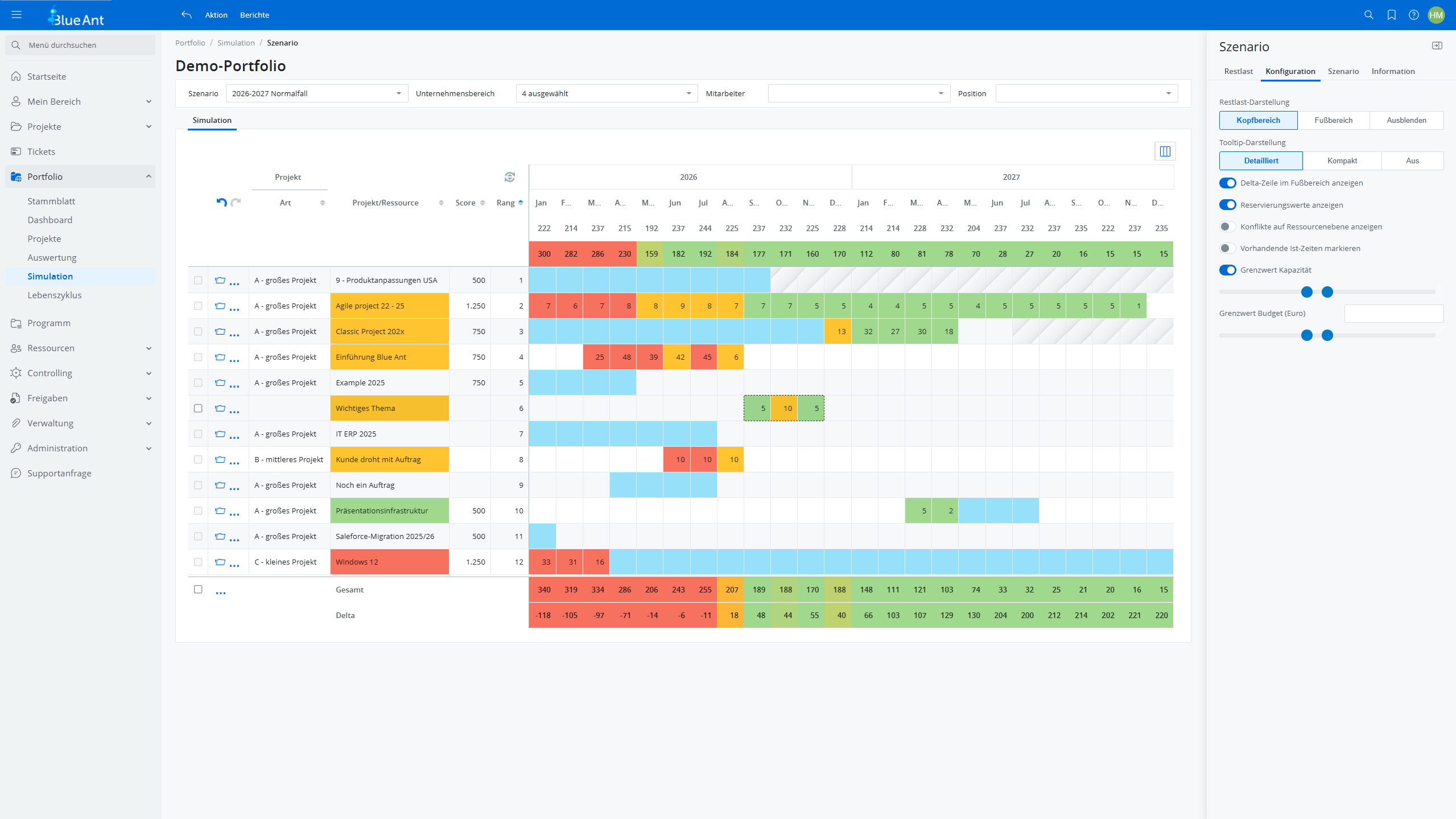 Szenario-Simulation des Demo-Portfolios mit tabellarischer Ressourcen- und Kapazitätsmatrix über Monate 2026–2027, farbcodierten Belastungswerten von Rot bis Grün, Projektzeilen links und Konfigurationsoptionen rechts.