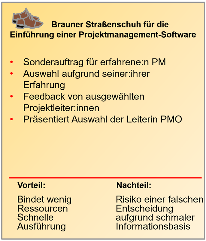 Beispielplakat für die Vorgehensweise mit dem braunen Straßenschuh
