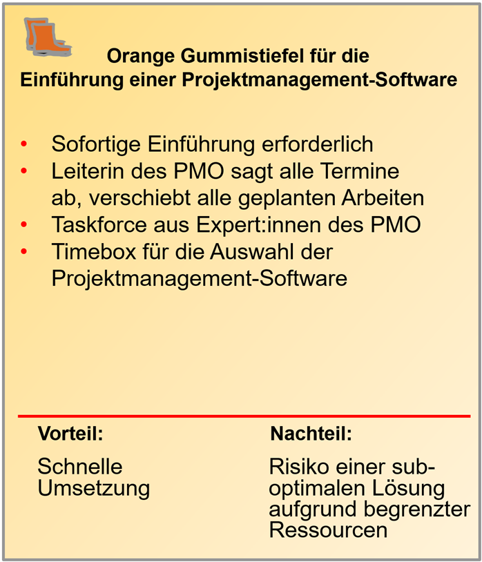 Beispielplakat für die Vorgehensweise mit dem orangefarbigen Gummistiefel