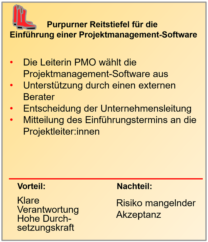 Beispielplakat für die Vorgehensweise mit dem purpurnen Reitstiefel