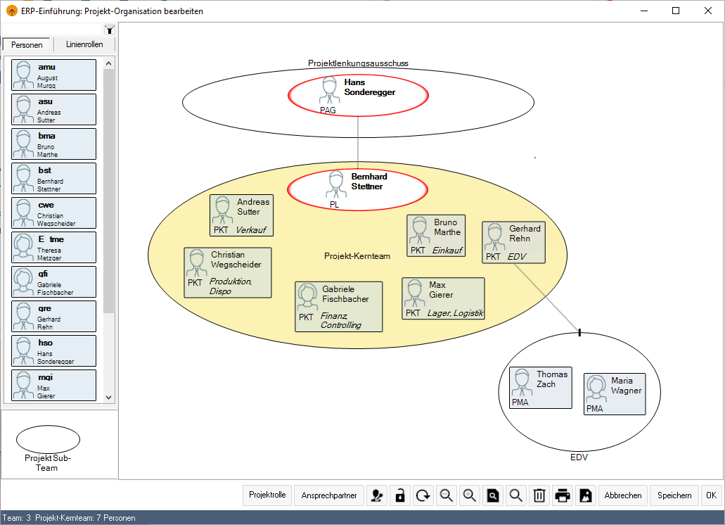 Modul Projektorganisation
