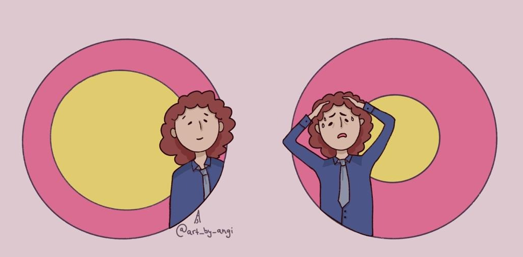 Der Circle of Influence (gelb) und der Circle of Concern (rot)