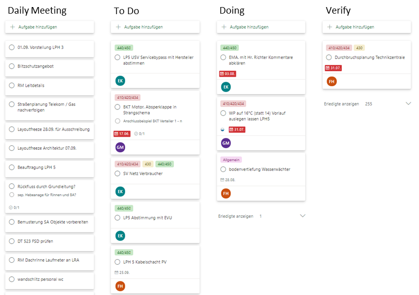 Bild 2: Erster Versuch der digitalen Aufgabenverwaltung mit Microsoft Planner