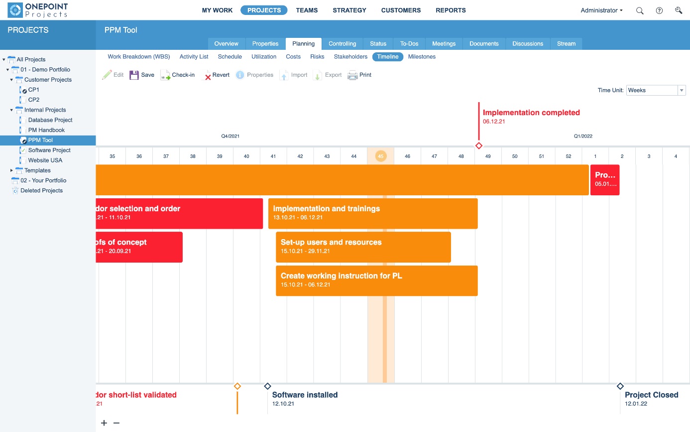 Die wichtigsten Projekttermine fasst die Timeline präsentabel zusammen