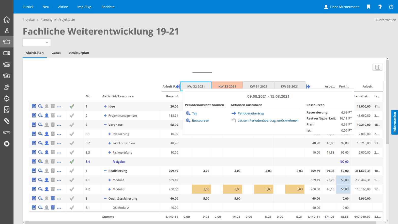 Bild 5: Für agile Projekte wird periodisch geplant (hier beispielsweise nach Kalenderwochen)