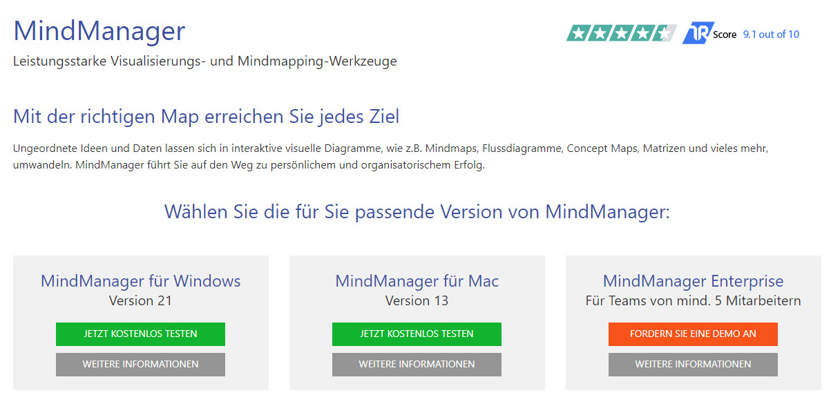 MindManager - Leistungsstarke Visualisierungs- und Mindmapping-Werkzeuge