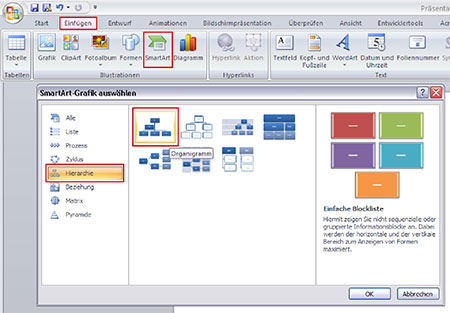 Tipp Projektstrukturen Mit Powerpoint 07 Erstellen