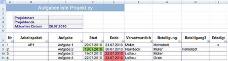 Tipp Excel Aufgabenliste Fur Kleine Projekte