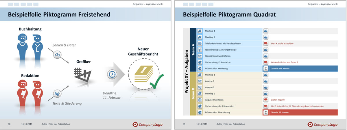 Schnell Erstellt Dauerhafter Nutzen Wie Sie Pragmatisch Powerpoint Vorlagen Anlegen Teil 2 Hilfreiche Tipps Und Praktische Mustervorlagen