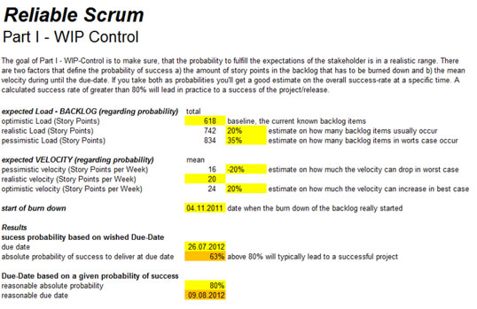 Das Beste Aus Zwei Welten Kombinieren Scrum Critical - 