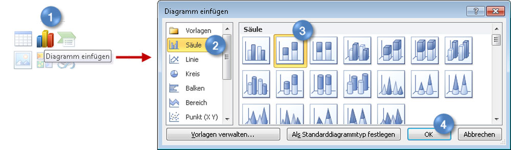 Powerpoint Und Excel So Gelingt Es Summenwerte Uber Gestapelten Saulen