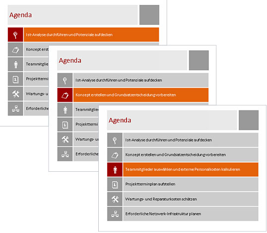 Bausteine Fur Projektprasentationen Teil 1 Wie Sie Agenda Und Ziele Attraktiv Darstellen