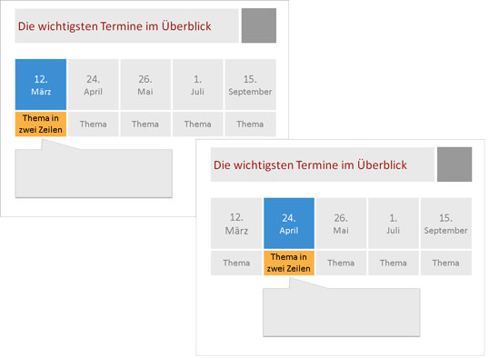 Bausteine Fur Projektprasentationen Teil 2 Wie Sie Ablaufe Zeitplanung Und Projektstart Darstellen