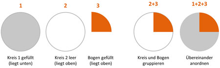 Bausteine Fur Projektprasentationen Teil 3 Informative Statusanzeigen Mit Ansprechender Optik