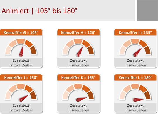 Bausteine Fur Projektprasentationen Teil 3 Informative Statusanzeigen Mit Ansprechender Optik