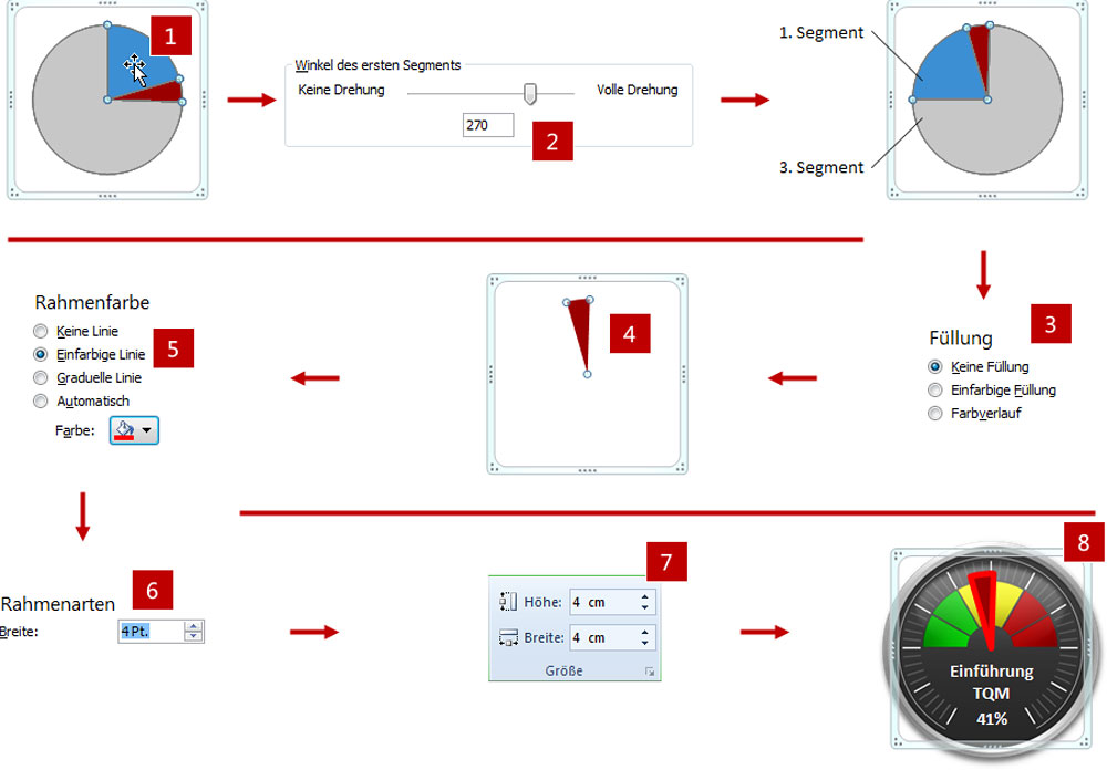 Excel Vorlage Management Cockpit De Luxe Mit Tachometern