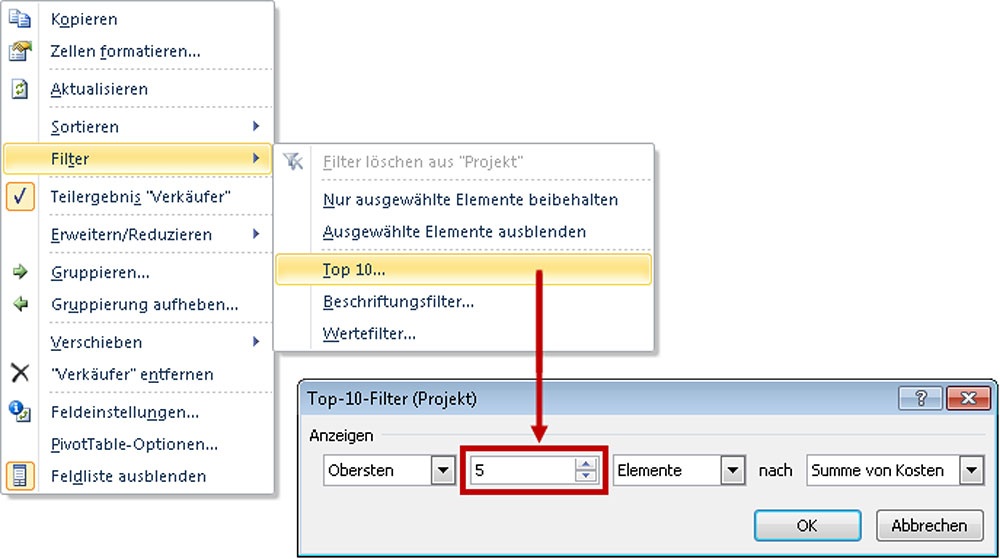 Wichtige Kennzahlen Auf Einen Blick Interaktives Projekt Dashboard In Excel