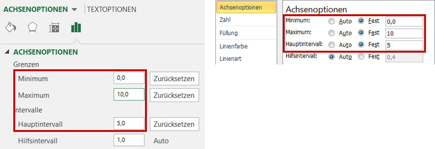 Das Portfolio Im Blick Blasendiagramme In Excel Daten Gekonnt Prasentieren