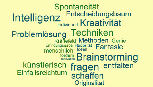 Auswahl an Aspekten des Projektmanagements