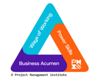 Das Talent Triangle – PMI verändert seine Rezertifizierungen