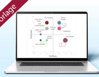 Tool Stakeholderanalyse | Vorlage Excel