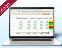 Projektplan - Excel-Vorlage mit Beispiel