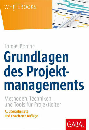 Grundlagen des Projektmanagements