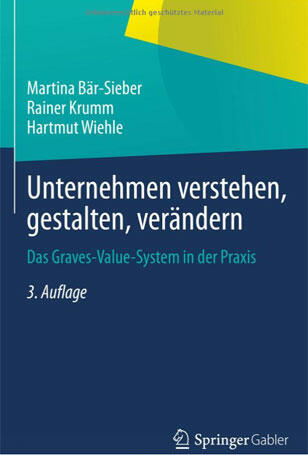 Unternehmen verstehen, gestalten, verändern