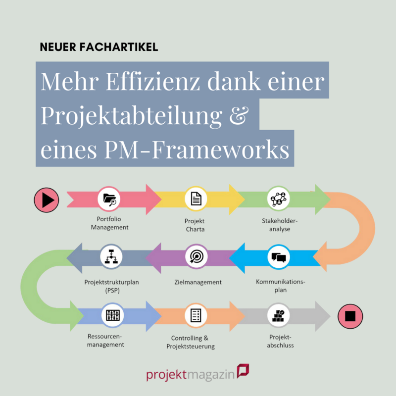 projektmagazin auf Instagram