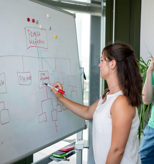 About us | Projektmagazin