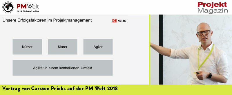 Vortrag von Carsten Priebs auf der PM Welt 2018