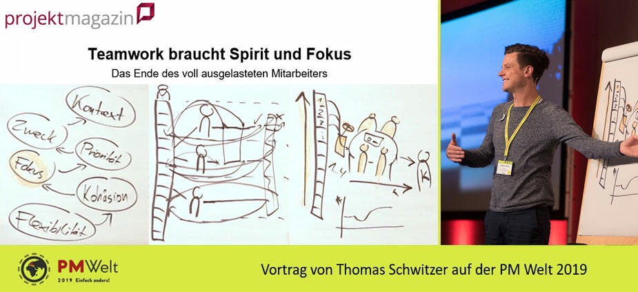 Teamwork braucht Spirit und Fokus - Das Ende des voll ausgelasteten Mitarbeiters