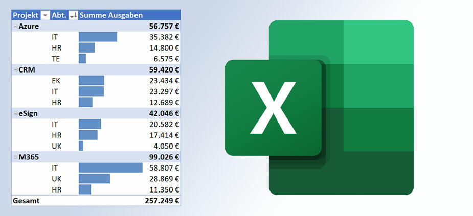 Excel - Mit diesen 12 Tipps nutzen Sie Pivot-Tabellen effizienter