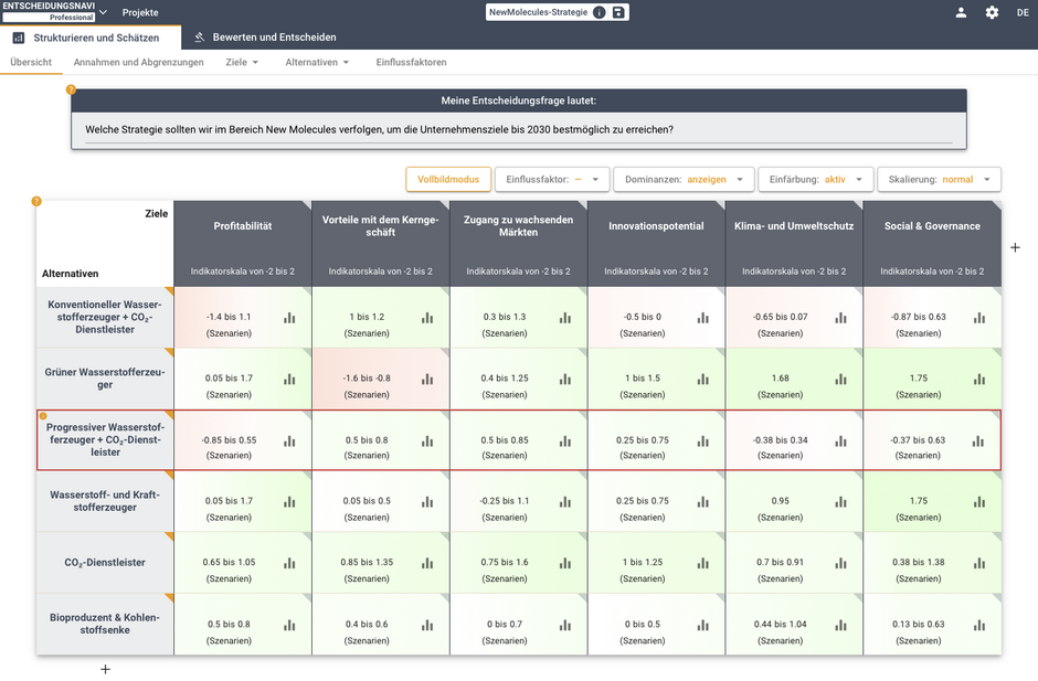 Screenshot der Unguided Variante des Entscheidungsunterstützungssystems Entscheidungsnavi