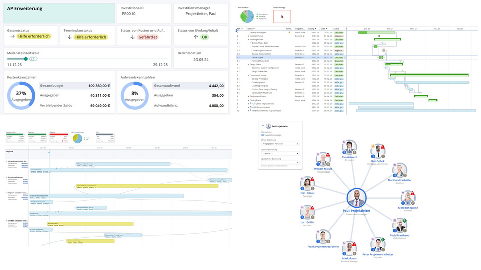 Clarity PPM - strategisches Projektmanagement - operatives Projektmanagement 