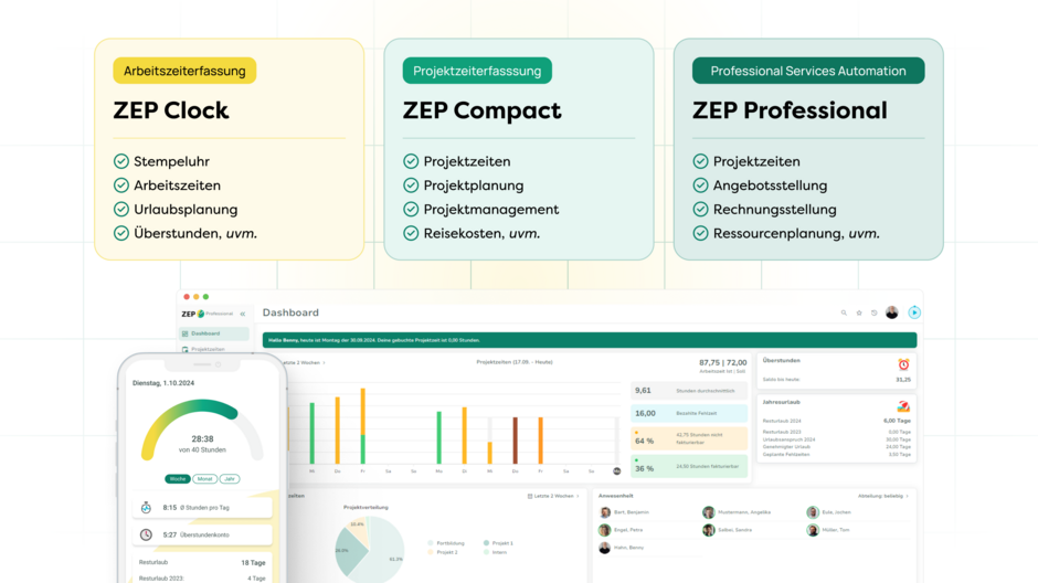 Im Web & als App für das Smartphone, Tablet und sogar die Smart Watch