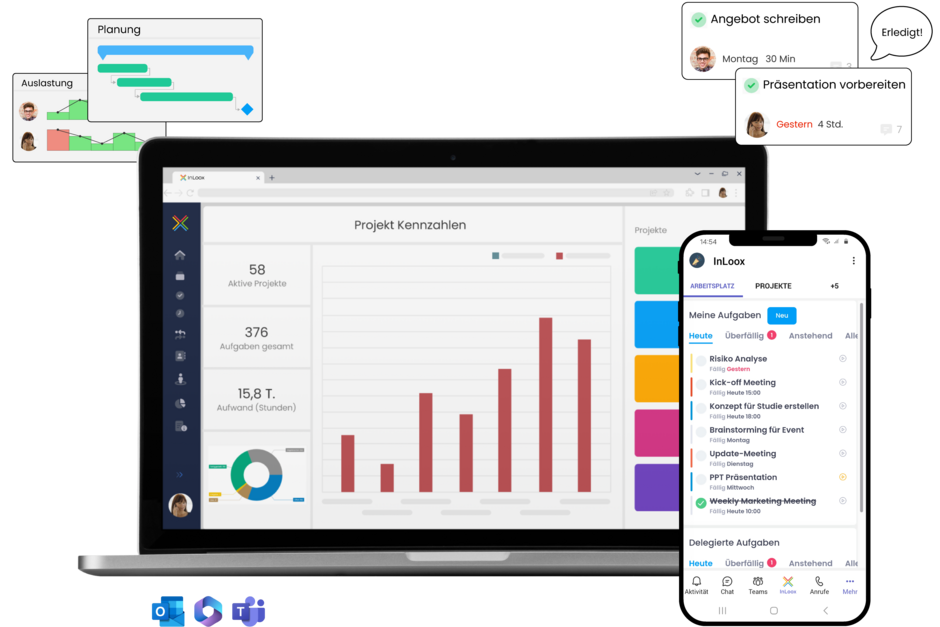 InLoox - Projektplanung, Projekt-Controlling und Multi-Projekt-Steuerung auf einer Plattform integriert mit Outlook, für Web und Smartphone.
