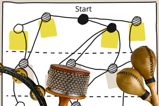 20-Minute-Budget – Dragon Dreaming