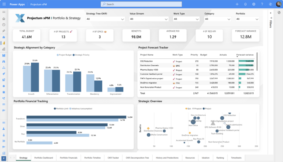 Projectum xPM für Project Portfolio Management