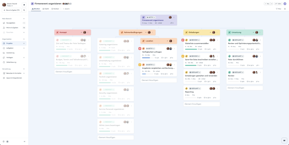 Ein Screenshot des Projektstrukturbaums von factro